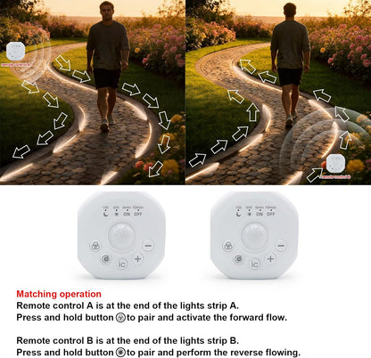 Motion Sensor LED Strip Lights - Chasing Effect Auto ON/Off for Stairs, Bedroom, Under Cabinet - 16.4ft White, Intelligent Motion Sensor Stair Lights
