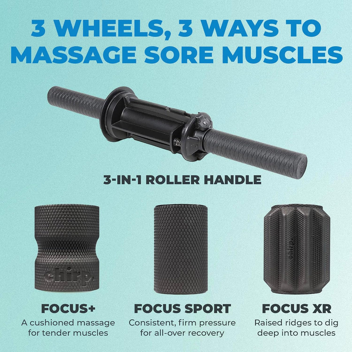 Chirp Focus Muscle Roller Handle for 4" Focus Wheel, 15.5"