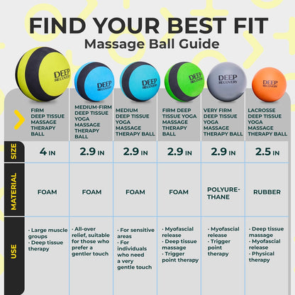 Yoga Deep Tissue Massage Ball Set, Firm Density – 4-Inch Myofascial Release Balls for Feet, Back, Neck, Legs & Arms – Trigger Point & Mobility Therapy (2-Pack)