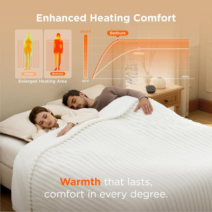Bedsure Heated Blanket Electric Throw - Thick Striped Fast Heating Electric Blanket with Preheat Function, 6 Heat & 6 Timer (Up to 10H), 8H Auto Off, ETL Certified, Gifts for Women (50"x60", White)