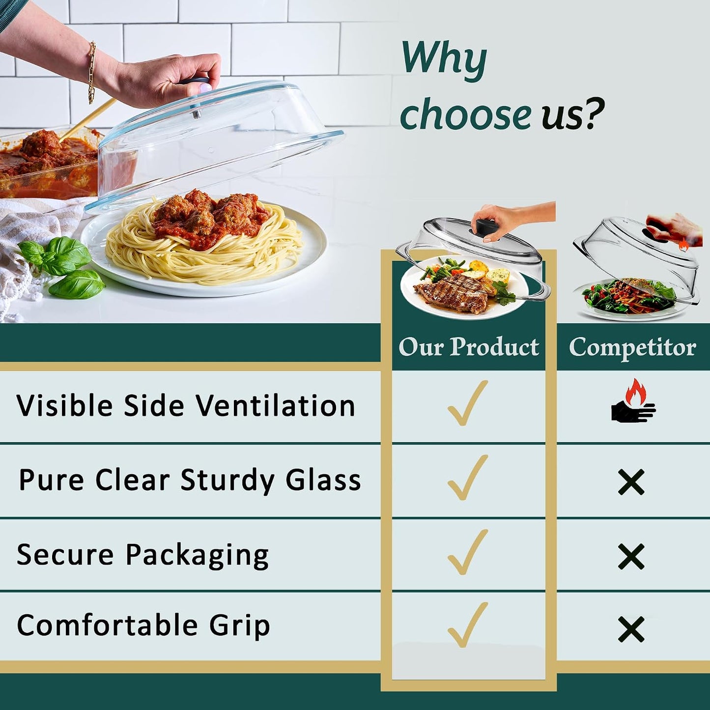 Le'raze 10inch Glass Microwave Splatter Cover for Food - 100% Food Grade BPA & Lead Free - Dishwasher Safe - Cookware & Bakeware Serving Dish Plate Mess Guard Lid with Easy Grip Silicone Handle Knob