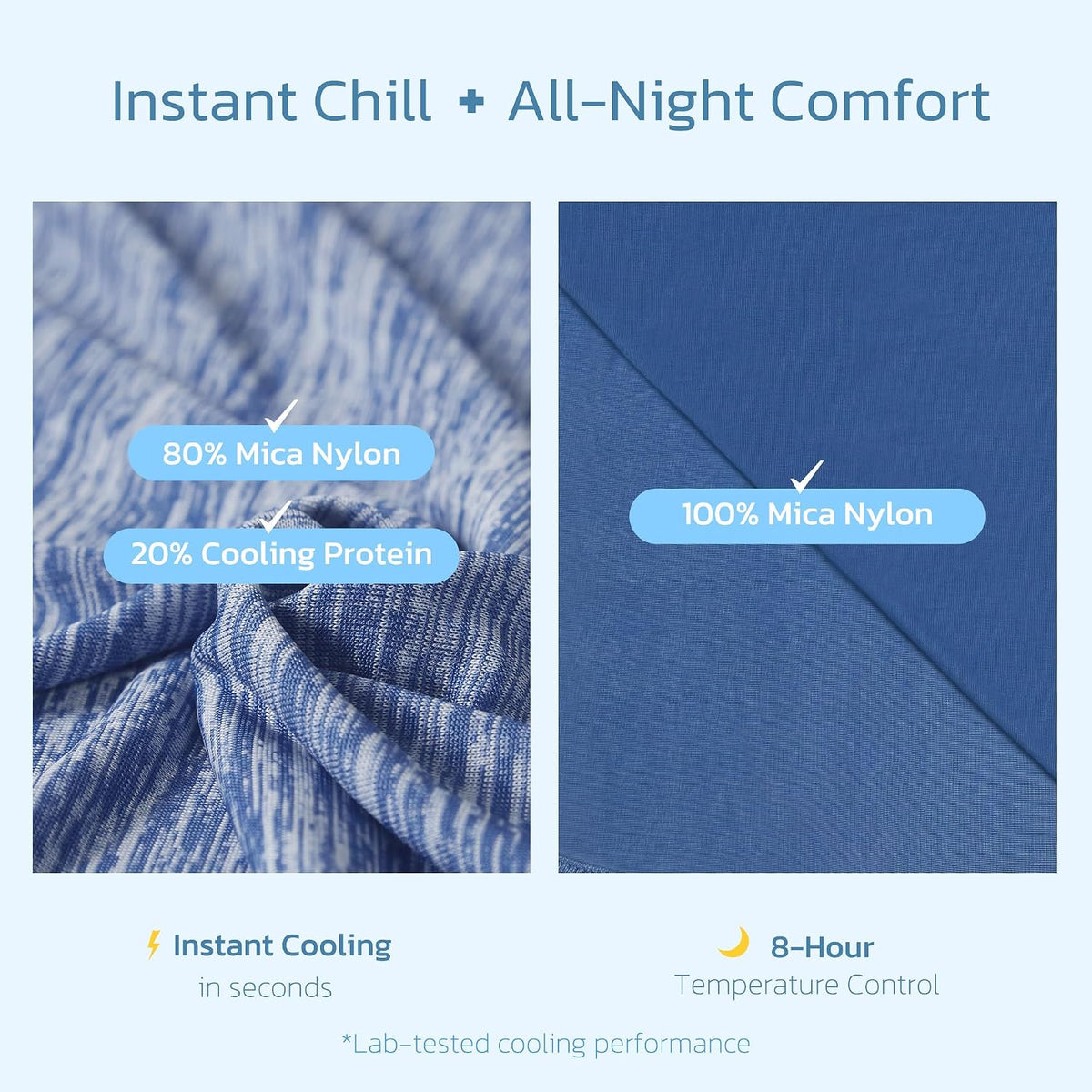 Cooling Blanket Queen Size for Hot Sleepers, Q-Max >0.4, 90 x 90 Inch, Grey