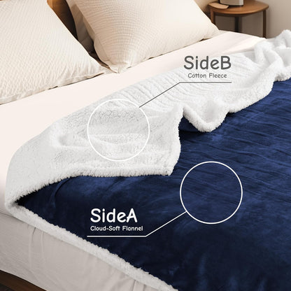 Soypipo Electric Heated Throw Blanket 50"x60", Faux Fur Plush with 4 Heat Settings & 2/4/8/10H Auto Shut-Off, Overheat Protection, Machine Washable, for Office & Chair, Dark Grey