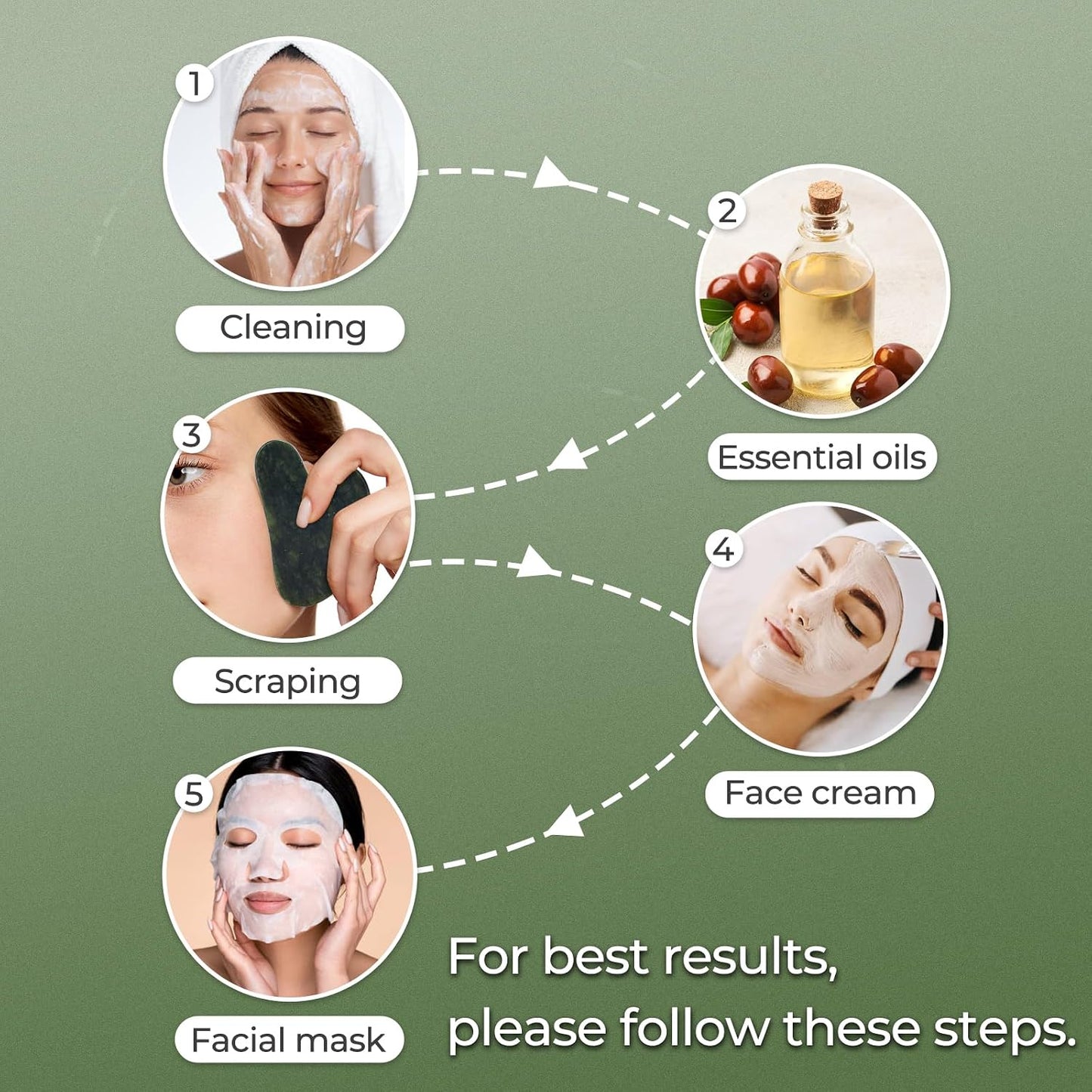 Trigger Point Massage Tool, Gua Sha Tool for Deep Tissue Massage & Fascia Release, Metal Muscle Scraper, Stainless Steel Thumb Saver, Acupressure Myofascial Release Tool, Full Body Pain Relief
