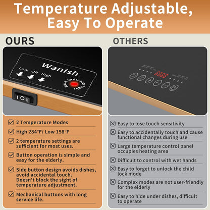 Electric Warming Tray,Extralong 47"x12",Tempered Glass Warming Mat for Food
