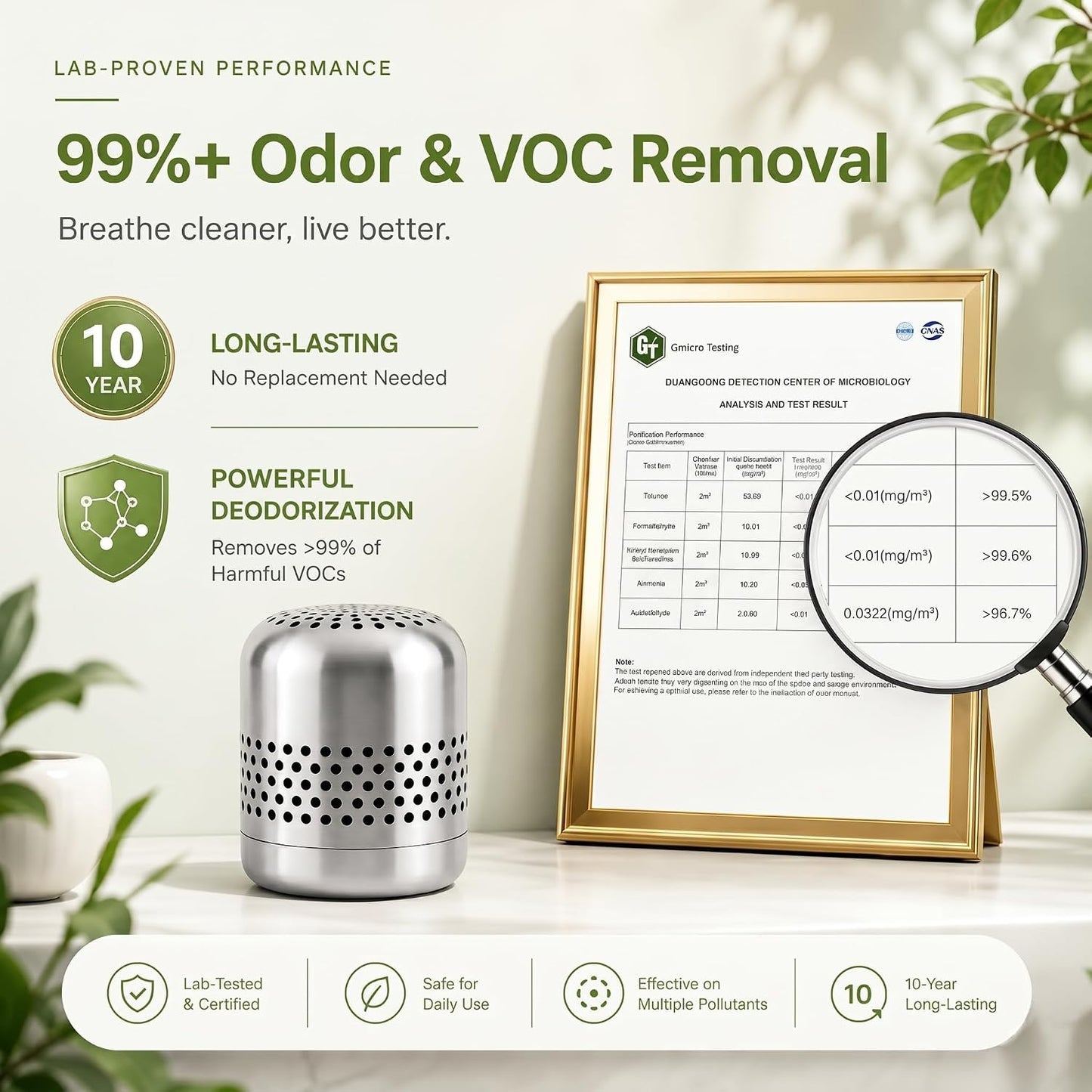 Fridge Deodorizer, Up to 10 Years, Refrigerator Odor Eliminator | More Effective Than Baking Soda and Charcoal Bags; Long-Lasting Odor Control for Cars and Closets; 1 Pack