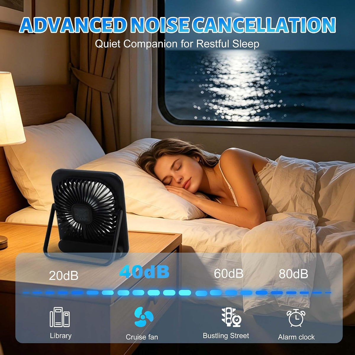 5000mAh Magnetic Cruise Ship Approved Fan,Cruise Essentials 2026 for Travel