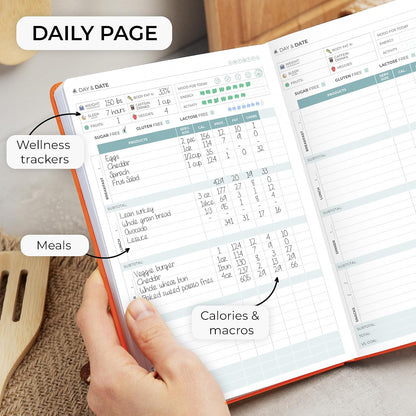 Clever Fox Food Journal for Women & Men, Weight Loss Tracker, Aquamarine