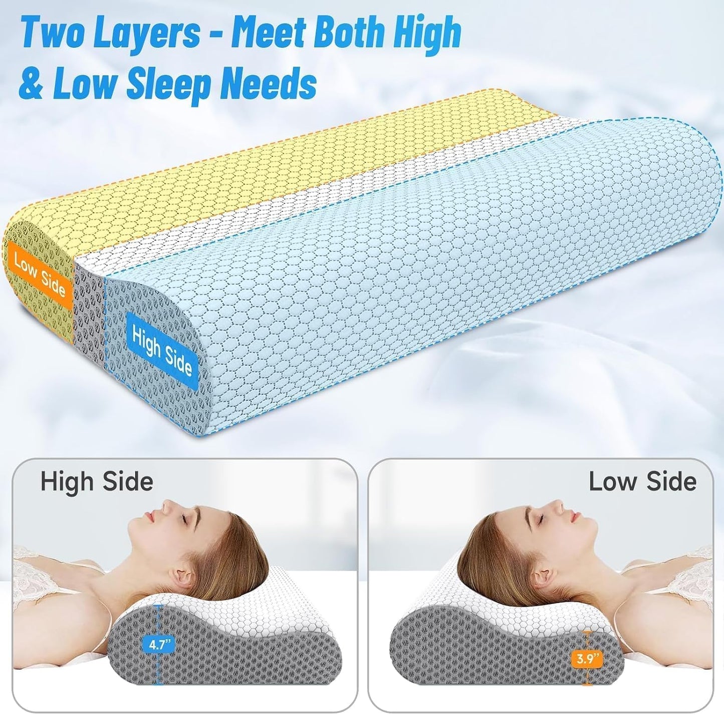 Neck Pillow for Sleeping, Ergonomic Cervical Bed Pillow, Blue Standard Size | Memory Foam Bed Pillow for Side Back Stomach Sleepers, Contour Fit Neck Pillow for Sleeping and Neck Pain Relief