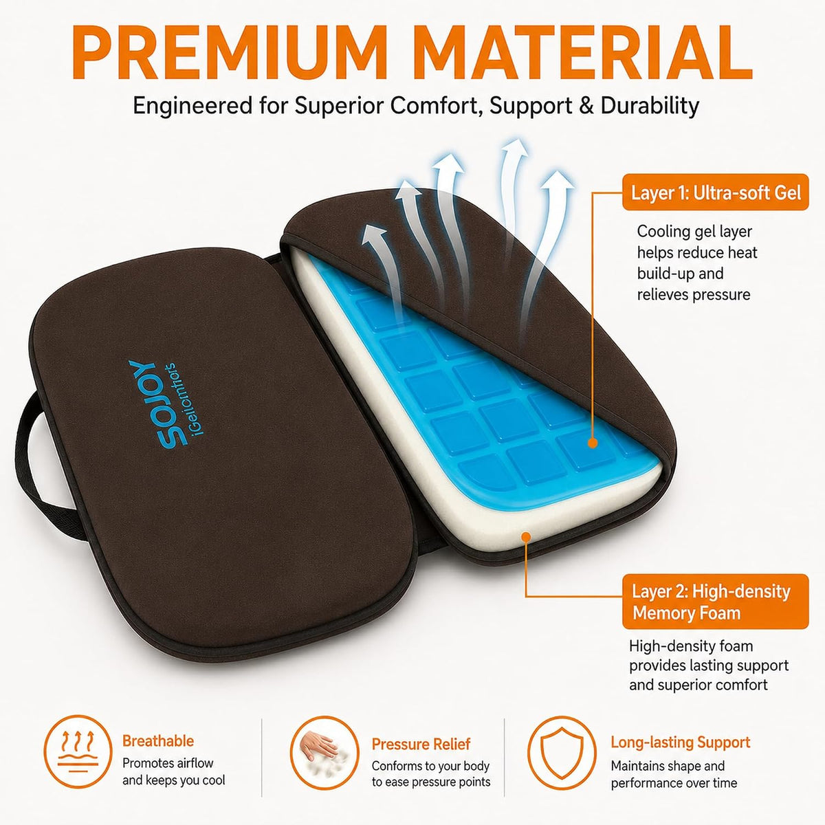 Sojoy iGelComfort 3 in 1 Foldable Gel Seat Cushion Featured with Memory Foam (A Must-Have Travel Cushion! Smart, Easy Travel Cushion) (Size: 18.5“ x 15" x 2")