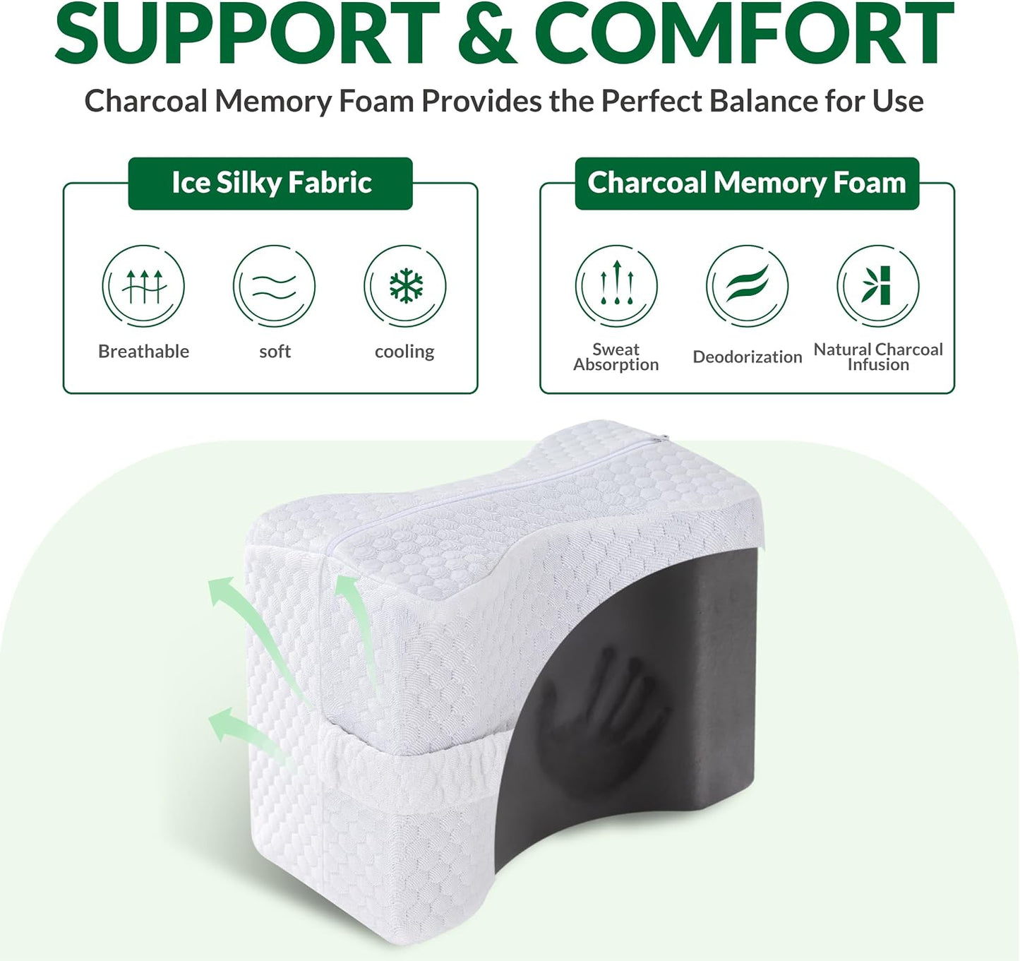 Knee Pillow for Side Sleepers - Between Legs Pillow for Side Sleeping, Back & Sciatica Pain Relief, Joints & Hip, Charcoal Memory Foam Leg Cushion, with Straps & Removable Cover (White)