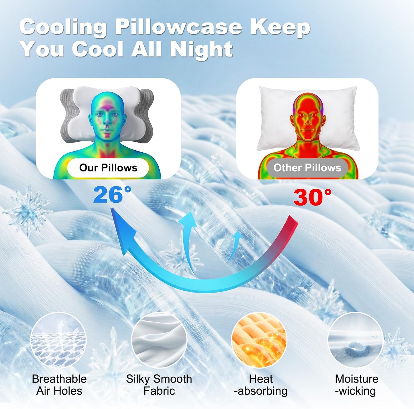 VYLEE Cervical Neck Pillow for Pain Relief, Ergonomic Memory Foam Pillow for Neck Support, Cooling Contour Orthopedic Pillow for Side, Back & Stomach Sleepers | Ergonomic contour pillow supports proper neck alignment for side, back & stomach sleepers