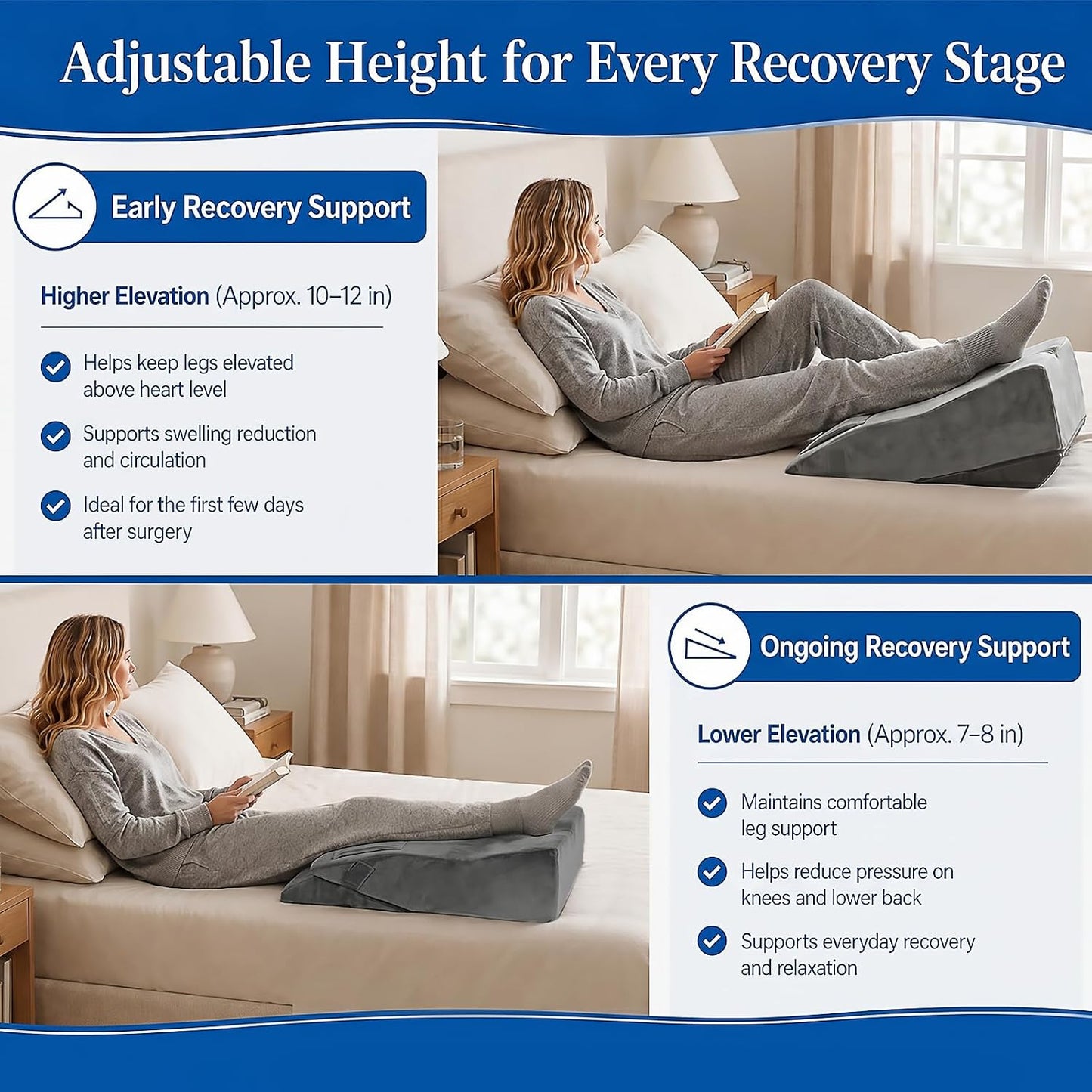 Adjustable Height Leg Elevation Pillows for After Surgery, Single Leg
