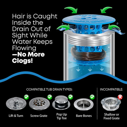 TubShroom Bathtub Drain Hair Catcher – in-Drain Tub Strainer & Clog Prevention Protector, Fits Standard 1.4”–1.75” Tub Drains, Easy Clean, Captures Human & Pet Hair Out of Sight (Gray)