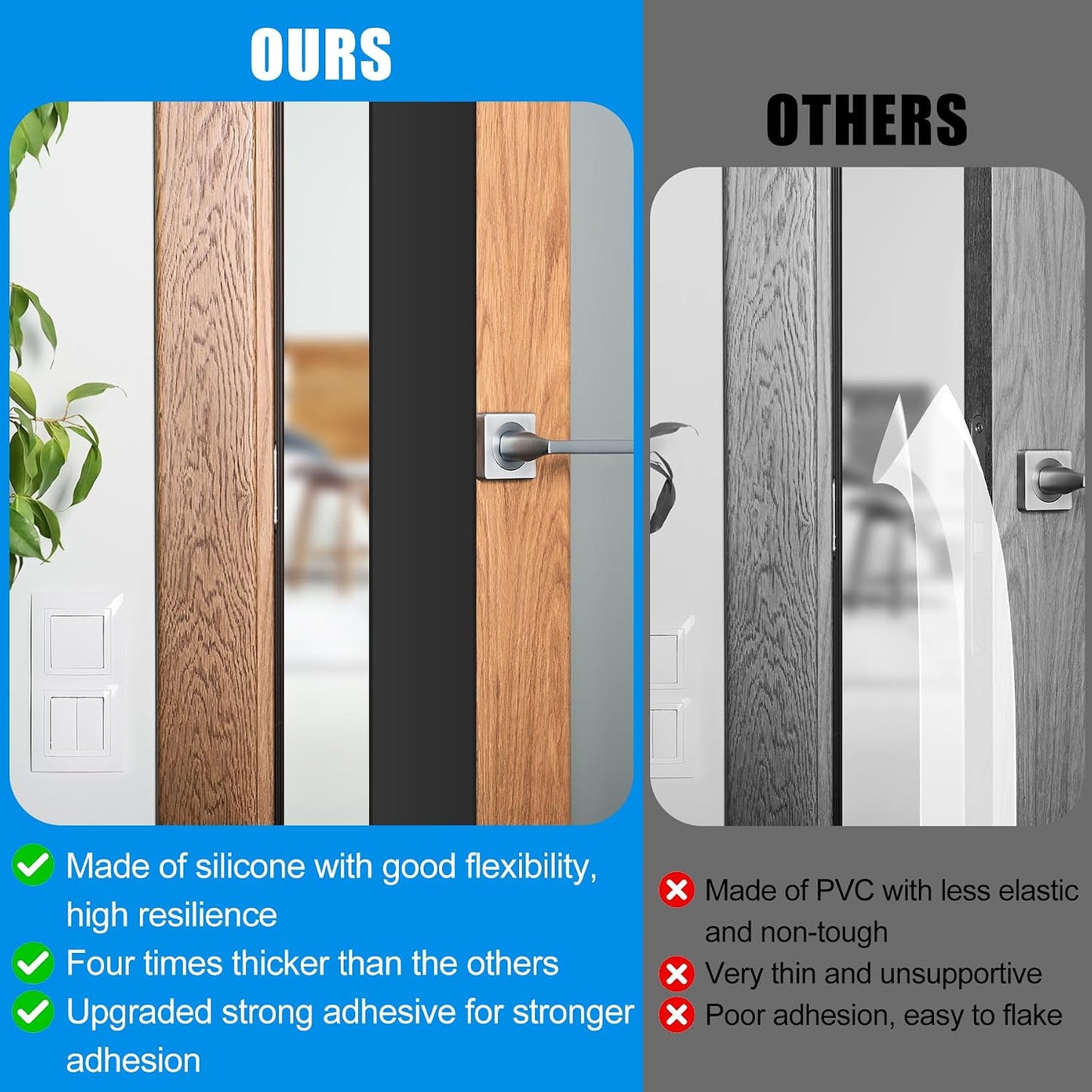 Draft Seal Tape for Doors and Windows 2 in x 20 Ft Silicone Weather Stripping Extra Thick 2mm Door Seal Strip with Strong Adhesive Draft Insulation Stopper Side Seal - Clear