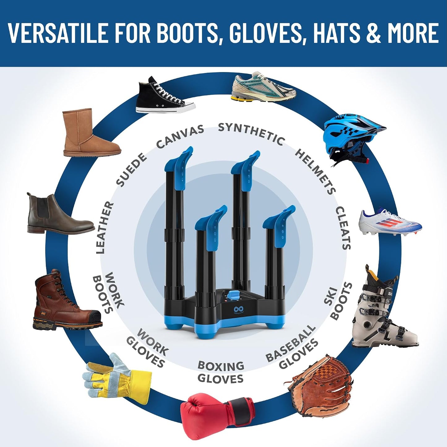 Everlasting Comfort Boot Dryer for Work Boots, Quiet Shoe Dryer, Standard | Portable Shoe Dryer, Compact Design, For Boots, Sneakers, Gloves & Winter Gear, Shoe Warmer, Glove Dryer, Everyday Use