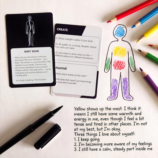 Art Therapy Cards, 42 Guided Drawing & Reflection Journal Prompts for Adults, Art Therapy Supplies, Emotional Regulation & Mental Health Gift
