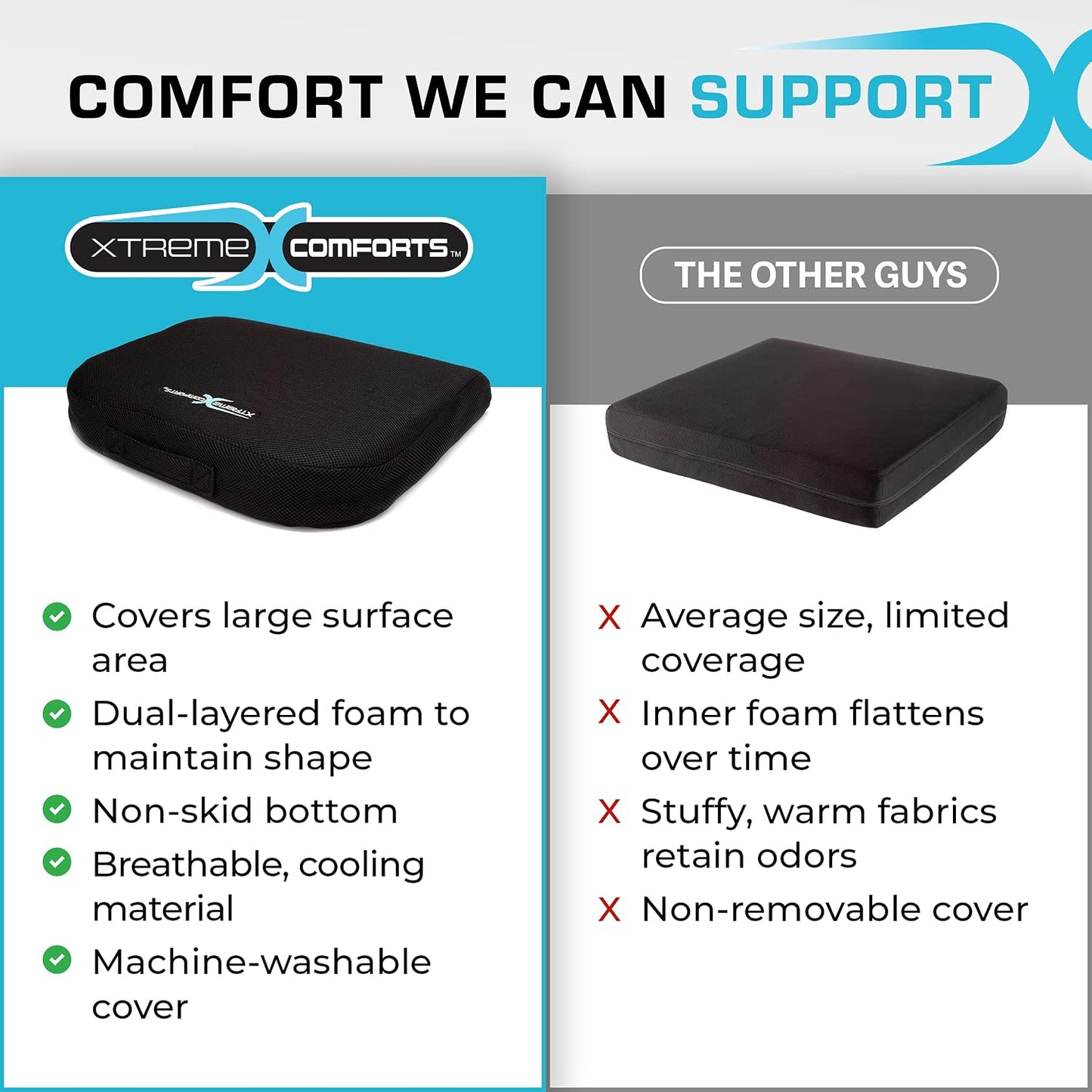 Xtreme Comforts Seat Cushion, Tailbone Relaxer - Coccyx Cushion for Tailbone Pain Desk, Wheelchair & Car Use - Back Support Pillow for Chair