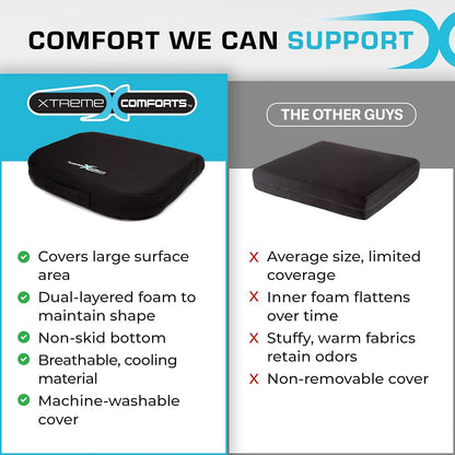 Xtreme Comforts Seat Cushion, Tailbone Relaxer - Coccyx Cushion for Tailbone Pain Desk, Wheelchair & Car Use - Back Support Pillow for Chair