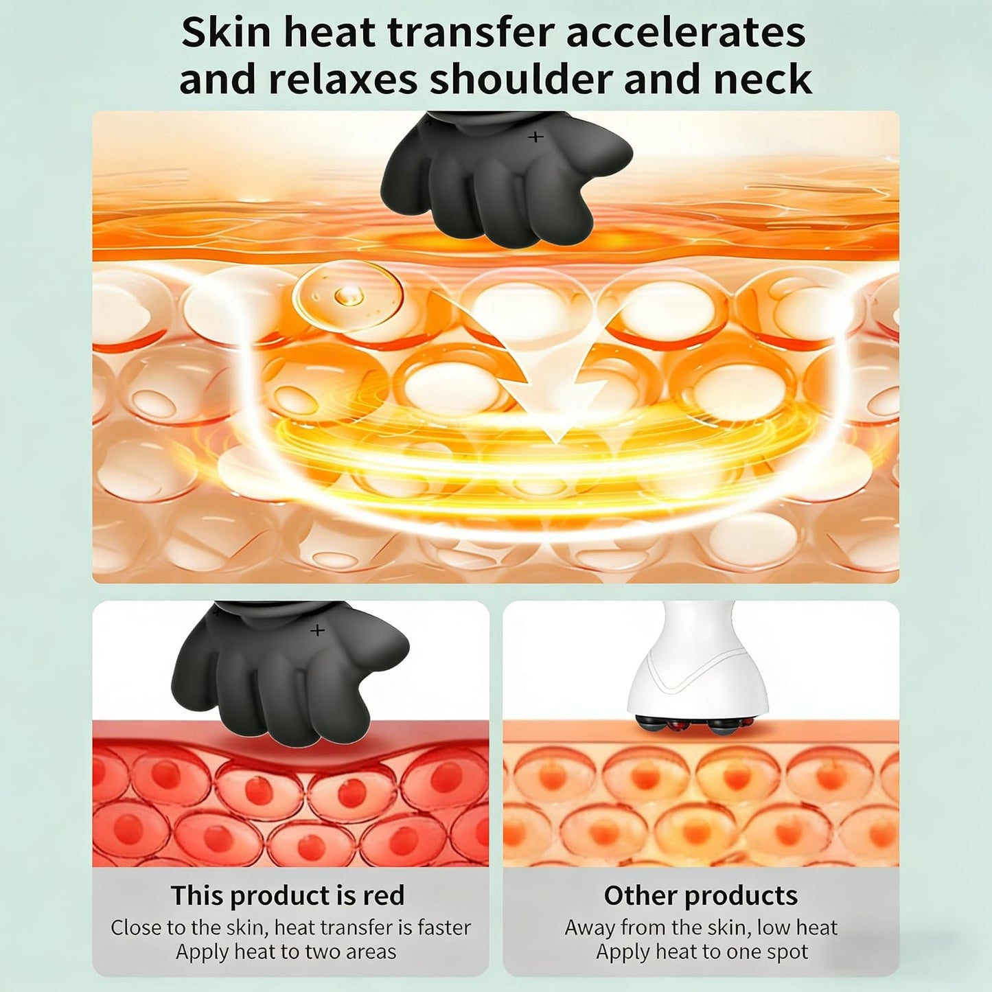 Neck Massager With Heat Pro 2.0 for Pain Relief Deep Tissue, 4D Kneading Massage Simulated Human Hand Design, Shiatsu Back Massager with Fingers Heated Neck and Shoulder Massager Gift for Mom Men
