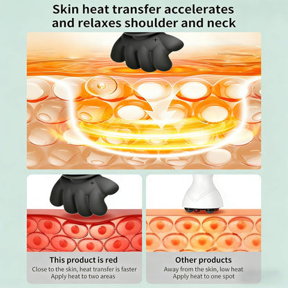 Neck Massager With Heat Pro 2.0 for Pain Relief Deep Tissue, 4D Kneading Massage Simulated Human Hand Design, Shiatsu Back Massager with Fingers Heated Neck and Shoulder Massager Gift for Mom Men