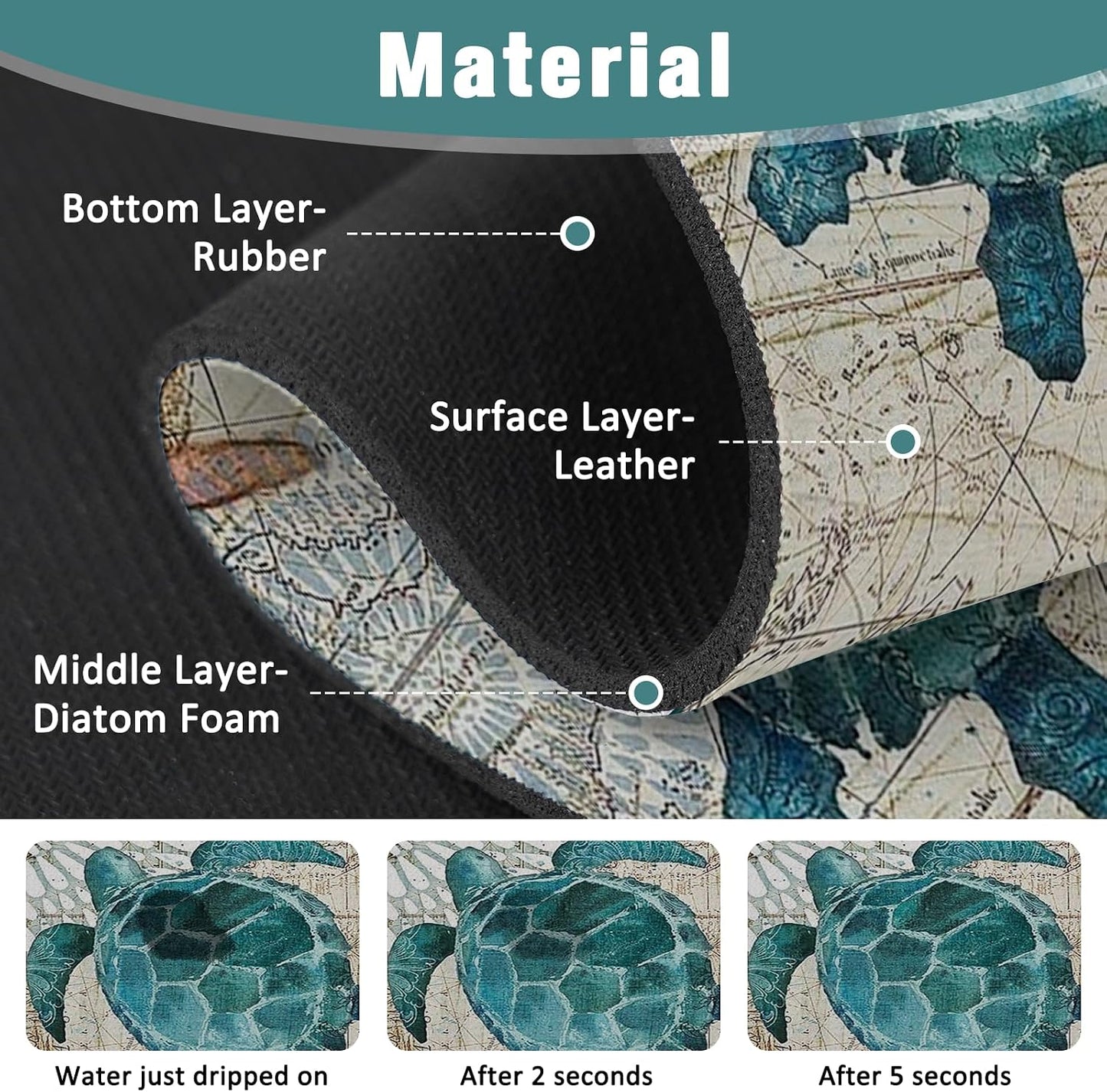 Kitchen Sink Splash Guard Faucet Mat 24" X 5.5" Tropical Leavesl Absorbent Fast Drying Mat Faucet Draining Mat Sink Splash Guard Behind Faucet Drip Catcher for Kitchen Bathroom