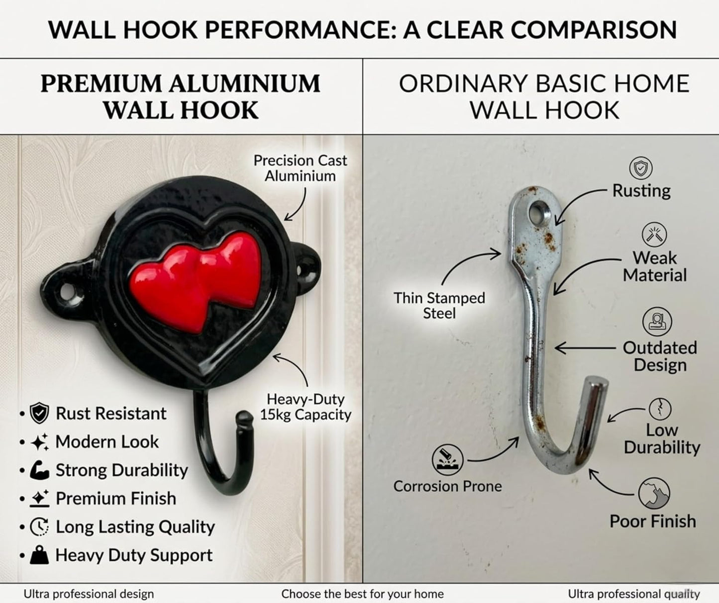 Aluminium Dog Paw Wall Hook for Wall Decor – Rustic Pet-Themed Coat Hook for Keys, Leashes, Towels, Hats & Bags – Decorative Heavy Duty Wall Mounted Hook for Entryway, Bathroom & Bedroom