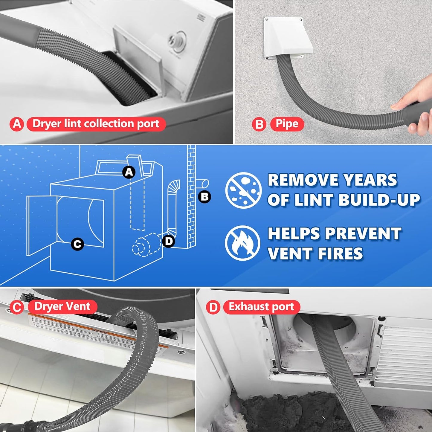 Sealegend 5Pack Dryer Vent Cleaner Kit Vacuum Hose Attachment & Brush Blue | Whistle-Free Hose | Universal Connector Fits Most Vacuums | 4 Brushes for Dryer Vents, Refrigerator Coils, Drains & Sinks