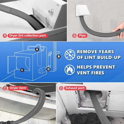 Sealegend 5Pack Dryer Vent Cleaner Kit Vacuum Hose Attachment & Brush Blue | Whistle-Free Hose | Universal Connector Fits Most Vacuums | 4 Brushes for Dryer Vents, Refrigerator Coils, Drains & Sinks