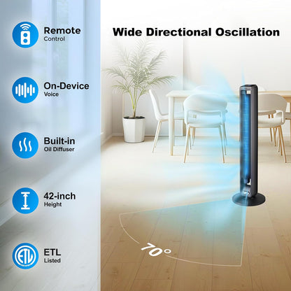 Emerson SmartVoice 40” Tower Fan, Wi-Fi-free Voice Control Fan, Hands-Free Cooling, No WiFi, No App, 70° Oscillation, 3 Speeds, 15-Hr Timer, Sleep Mode & Remote Control