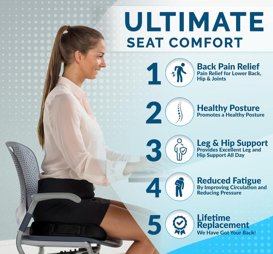 ComfiLife Premium Comfort Seat Cushion - Non-Slip Orthopedic 100% Memory Foam Coccyx Cushion for Tailbone Pain - Cushion for Office Chair Car Seat - Back Pain & Sciatica Relief (Gray)