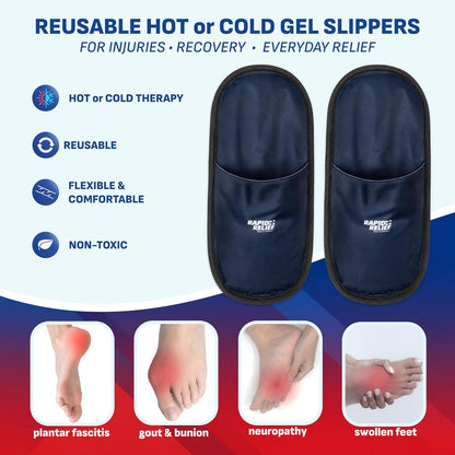 Rapid Relief Foot Ice Pack Slippers, 1 Pair for Feet & Toe Pain Relief