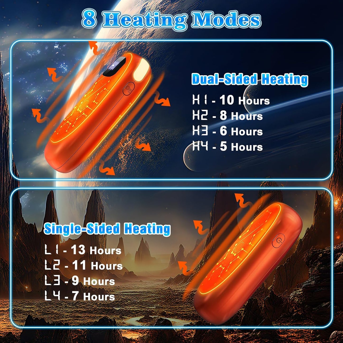 Hand Warmers Rechargeable, Electric Dual-Sided Heating with LED Display & Flashlight, Max 127℉, 13Hrs Long Lasting Pocket Heater for Raynauds, Golf, Hunting, Camping, Birthday Gifts for Men Women
