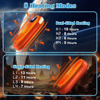 Hand Warmers Rechargeable, Electric Dual-Sided Heating with LED Display & Flashlight, Max 127℉, 13Hrs Long Lasting Pocket Heater for Raynauds, Golf, Hunting, Camping, Birthday Gifts for Men Women