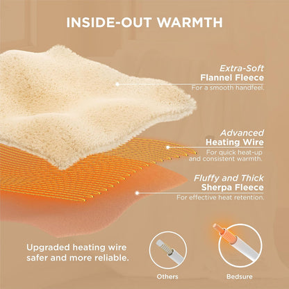 Bedsure Heated Blanket Throw Blanket with Preheat Function - Fast Heating Electric Blanket, Soft Flannel Throw with 6 Time Settings(Up to 10H), 6 Heating Settings, Gifts for Grandma (50"x60", Grey)
