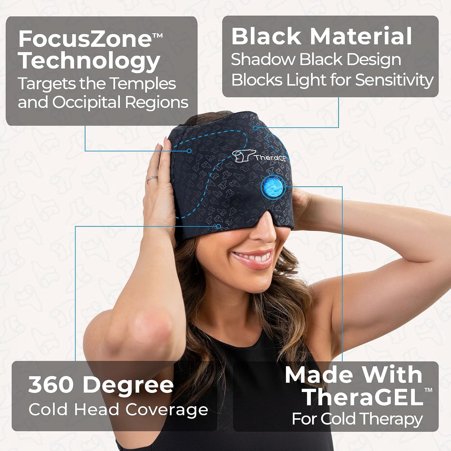 TheraICE Migraine Relief Cap, Headache Ice Pack for Tension Headache Relief | Cold Compress Eye Mask for Sinus Pressure, 360 Degree Compression Head Wrap, Hangover & Stress Relief