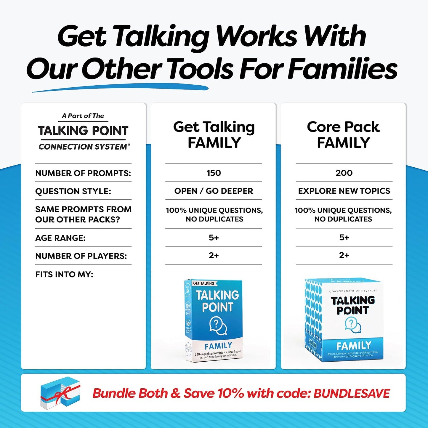 150 Fun Family Questions for Kids, Teens & Adults - Conversation Card Game | Screen-free prompts for dinners & road trips; expert-written with go-deeper follow-ups. 5 categories, by Talking Point Cards