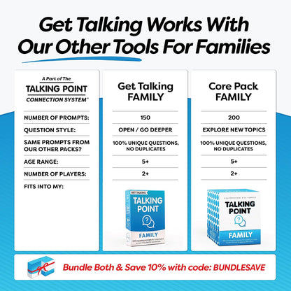 150 Fun Family Questions for Kids, Teens & Adults - Conversation Card Game | Screen-free prompts for dinners & road trips; expert-written with go-deeper follow-ups. 5 categories, by Talking Point Cards
