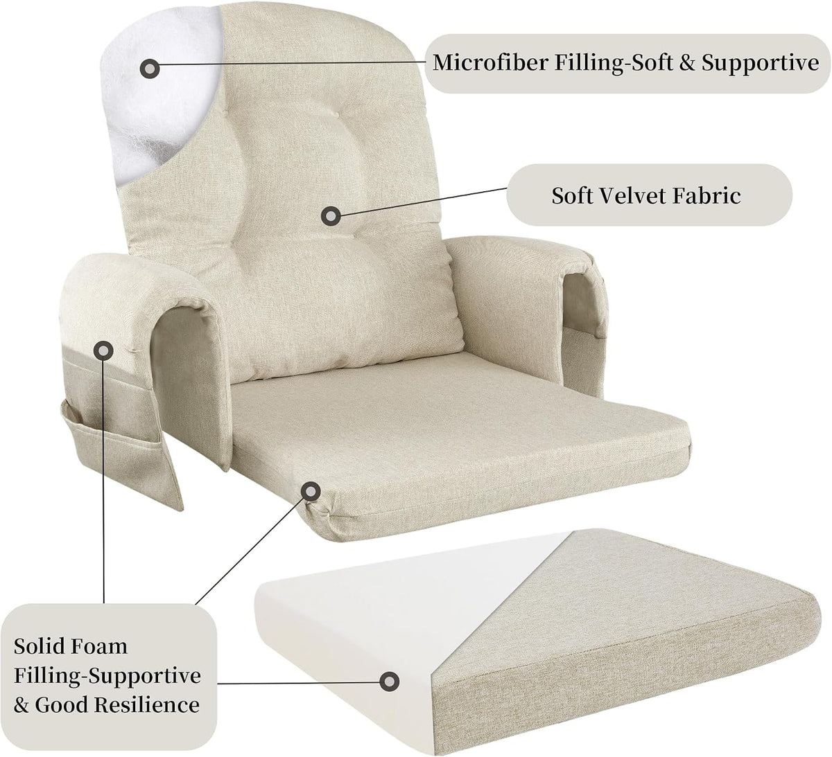 HOMBYS Glider Rocker Replacement Cushions with Storage Side Pocket,Linen-Like Fabric, Foam & Microfiber Filling, Non-Slip & Washable,Thickened & Supportive for Glider Rocking Chair (Khaki)