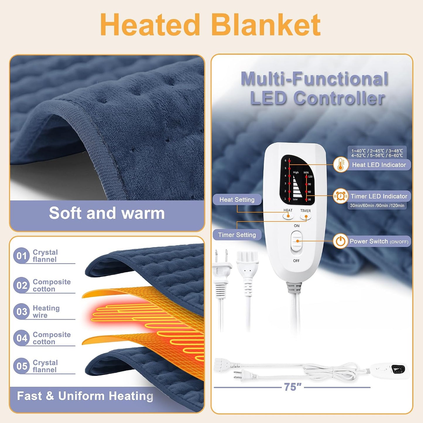 Heating Pad,Heated Blanket,Heating Pad for Back Neck,Grey,24x12 Inch | Electric Heating Pad,Dry/Moist Heat Heating Pads,Heating Pads for Shoulder,Abdomen,Heat Pad for Women Men,Birthday Gift