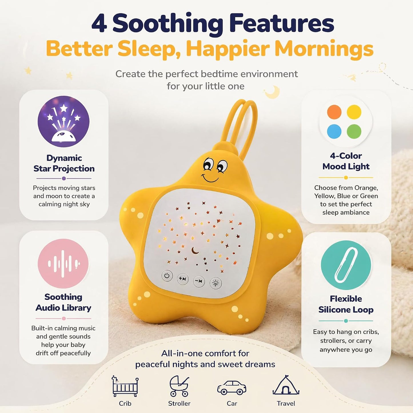 Portable White Noise Machine for Baby | Sleep Aid Music Lullaby Sound Machine with Star Projector for Nursery, Home, Travel | Gift for Infants, Toddlers, Kids