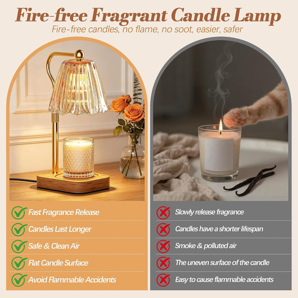 Candle Warmer Lamp with Timer Dimmer, Modern Wax Warmer for Scented Wax Jar Candle Warmer with 2 Bulbs, Adjustable Height Glass Lamp for Gifts for Women, Home Decor, Gold Amber