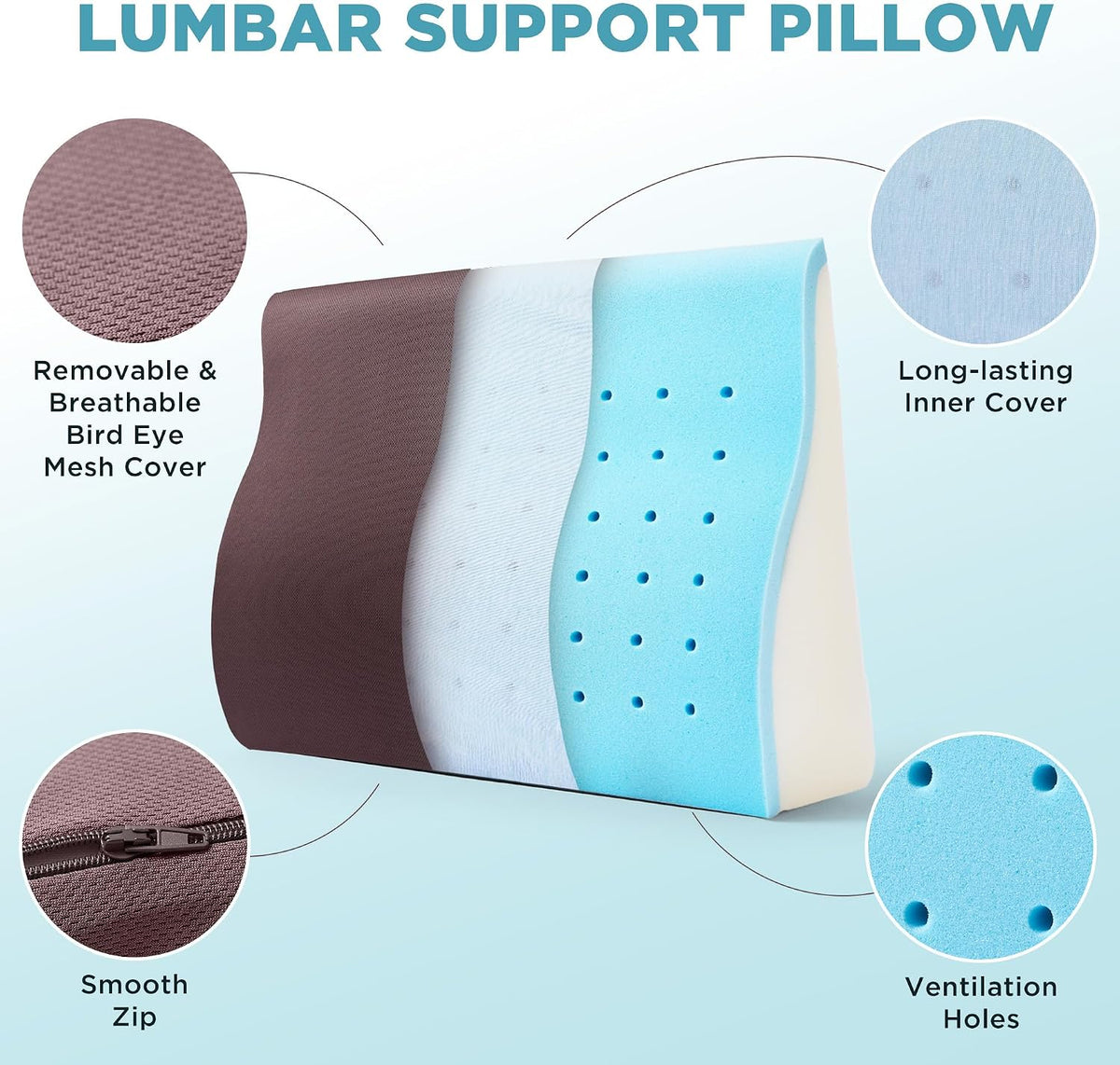 Dual-Layer Memory Foam Lumbar Support Pillow for Recliner, Grey