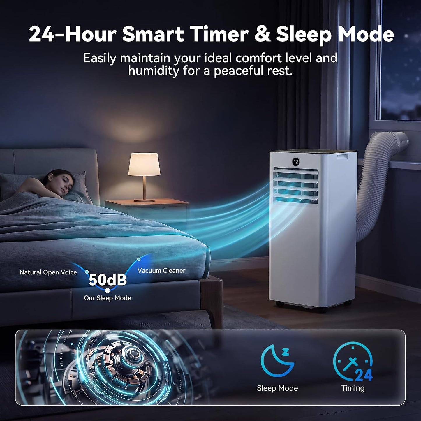 14000BTU Portable Air Conditioner, 4-in-1 700 Sq. Ft, Quiet for room | 14000BTU AC cools 700sq.ft, 4-in-1 cool/fan/dry/sleep, quiet, LED, remote, 24H timer, kit, for bed/office/dorm.