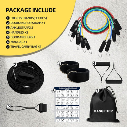 KANGFITER Door Anchor Strap & Resistance Bands for Working Out with Handles | Natural latex, 10-50 lbs, stackable to 150, Ankle Straps, Non-Slip Multi Point Attachment for Home Gym Fitness