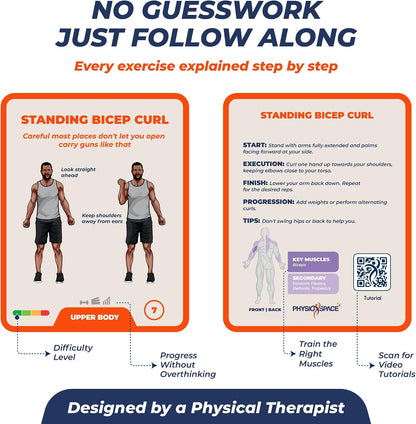 100 Bodyweight Exercise Cards – Illustrated Home Workout Flash Card Deck Designed by a Physical Therapist for Strength Training with No Equipment for Men and Women