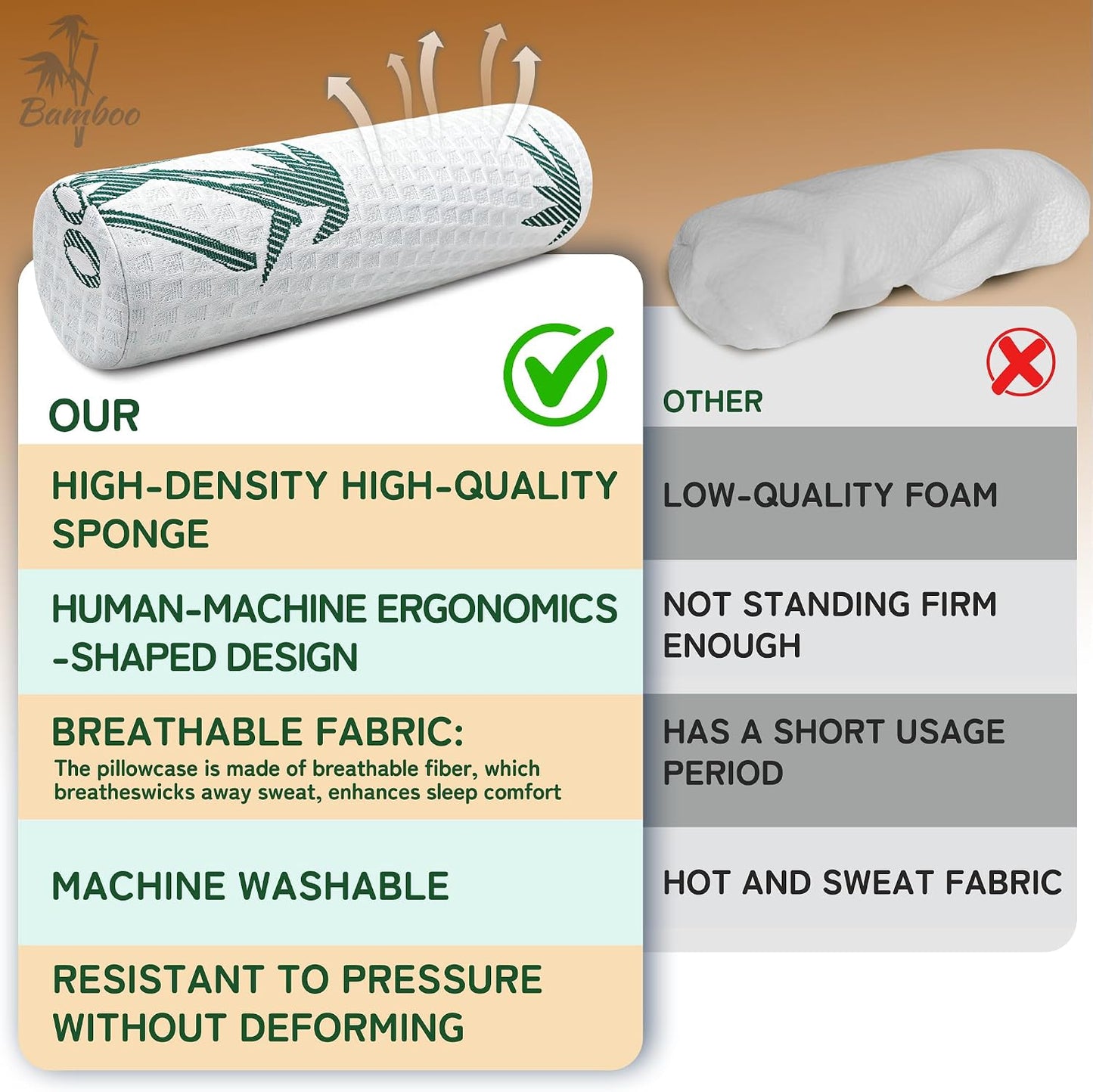 Asatdd Cervical Neck Roll Pillow 2 Pack, Round Bolster Pillow with Washable Cover for Lumbar Support, Sleeping, Office and Travel, 5" x 17"