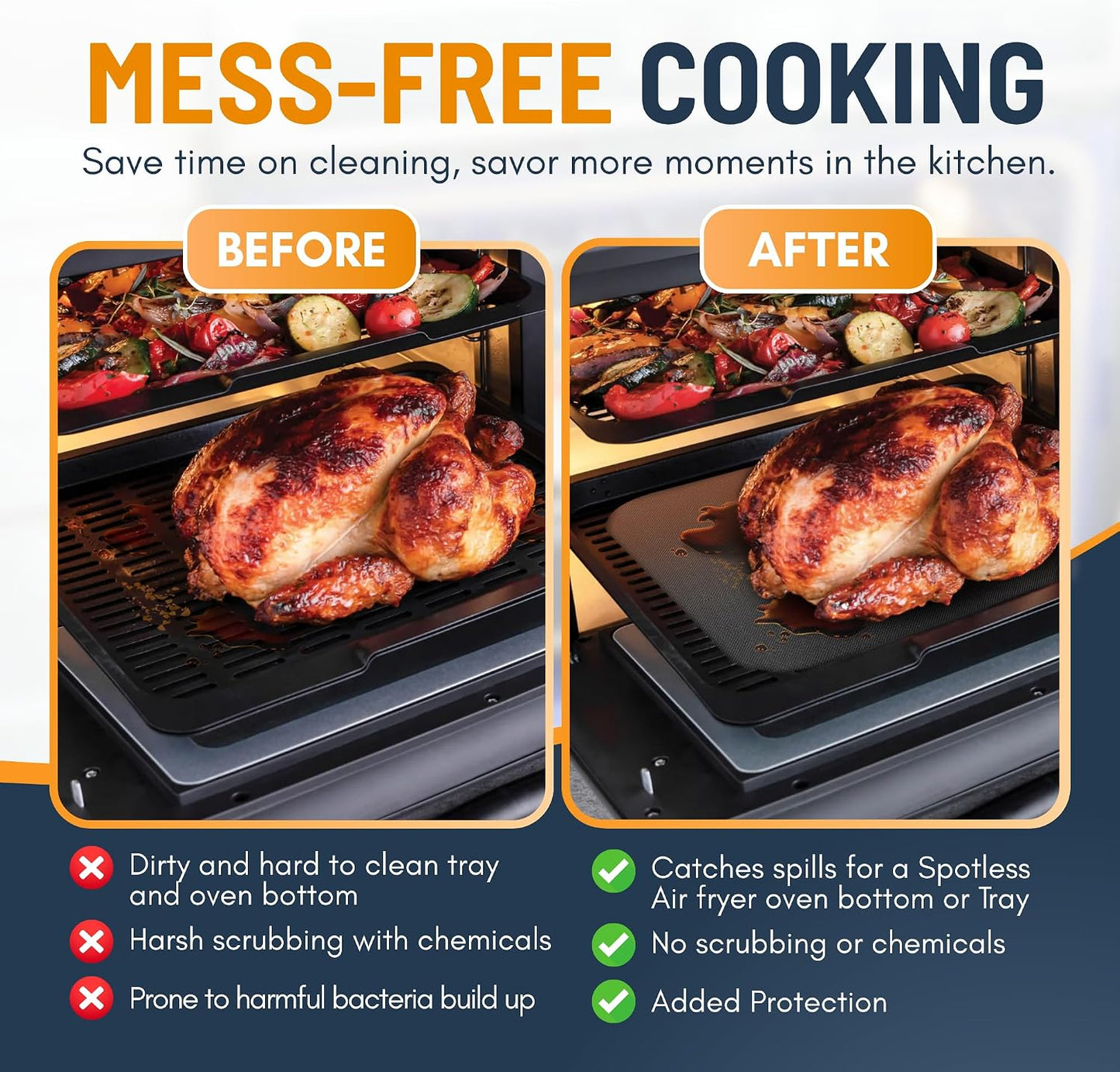 Toaster Oven Liners for Bottom of Oven (4 Pack) Reusable Non-Stick Heat Resistant Toaster Liners, Compatible with Breville, Cuisinart, Black & Decker, Dash, and More - Air Fryer Liners 12"x12" (Black)