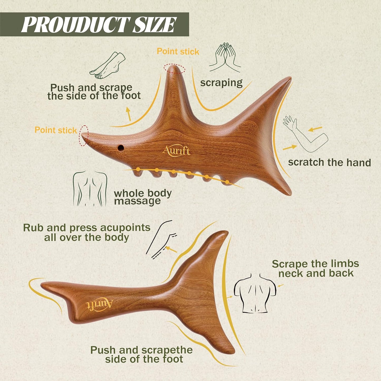 Wooden Gua Sha Tool Set for Face & Targeted Body Massage –Trigger Point Massage, Multi-Angle Manual Acupressure Tools with Gift-Ready Box for Self-Care & Relaxation