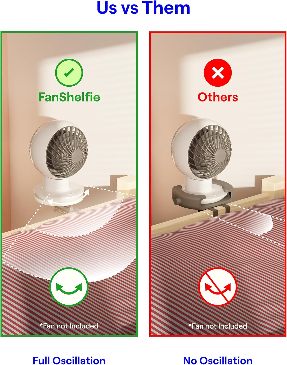 Smallish FanShelfie Adjustable Fan Holder for Dorm Room - White